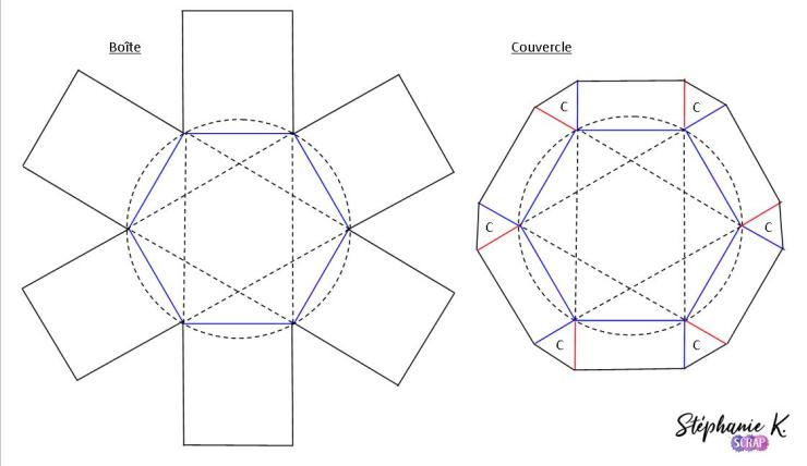 Modèle boîte hexagonale